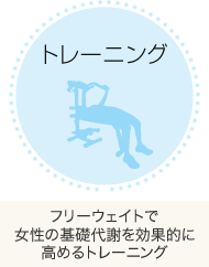 トレーニング:フリーウェイトで女性の基礎代謝を効果的に高めるトレーニング