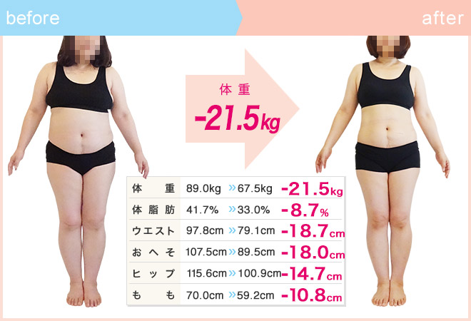 体重が増え外出が億劫に…ダイエットして楽しい毎日を取り戻したい/調布店 東京の女性パーソナルトレーナー アットスタイル