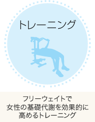 トレーニング：フリーウェイトで女性の基礎代謝を効果的に高めるトレーニング