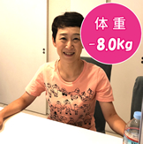 コロナ渦・・・仕事が休みになり増量。コロナ太りを解消したい/多摩市４０歳